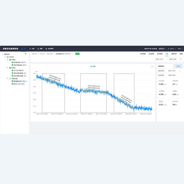 腐蝕監(jiān)測系統(tǒng)
