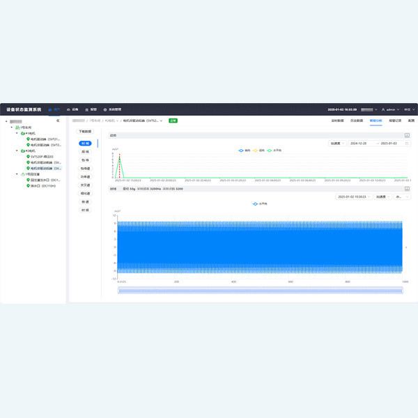 設(shè)備狀態(tài)監(jiān)測與分析診斷系統(tǒng)