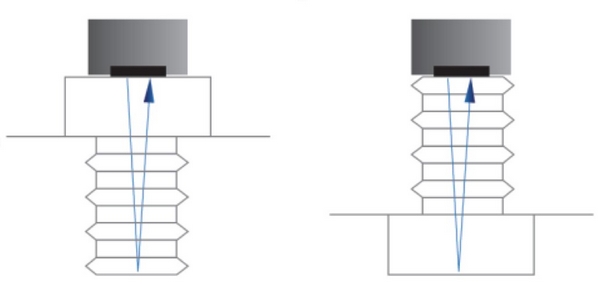 Wind Turbine Bolt Monitoring(圖1)