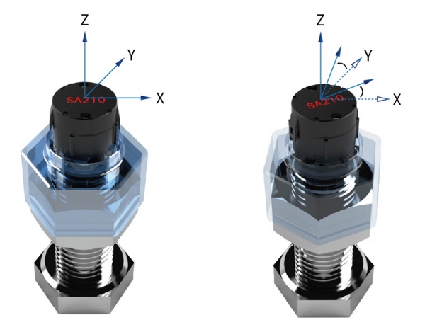 Wind Turbine Bolt Monitoring(圖2)