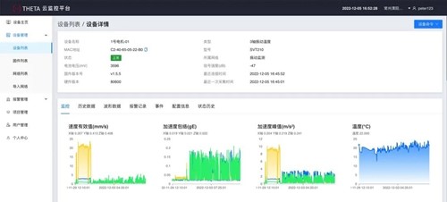 Vibration Monitoring System Deployed in Steel Plant(圖5)