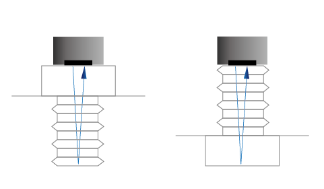 風(fēng)力發(fā)電機(jī)組基礎(chǔ)錨栓預(yù)緊力監(jiān)測(cè)(圖3)