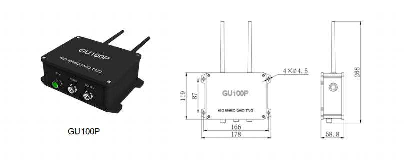 Wireless Gateways (圖1)