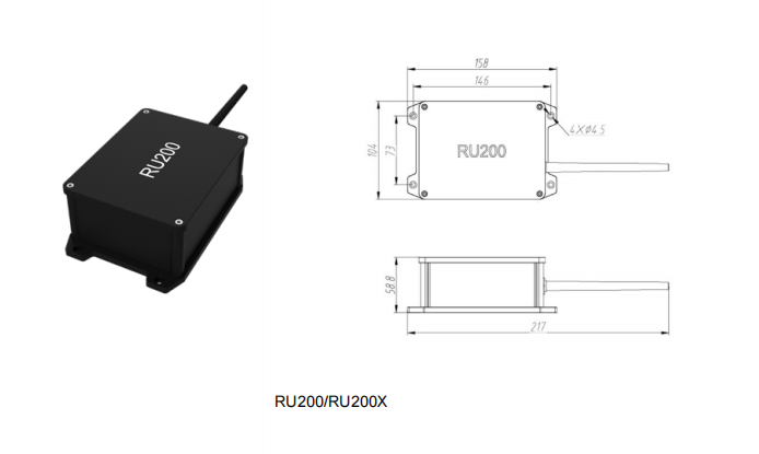 Wireless Relays(圖1)